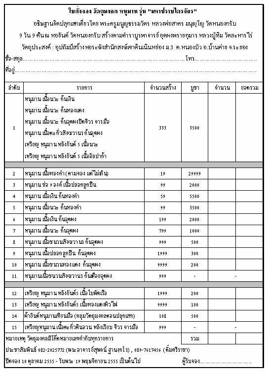 หนุมาน มหาปราบไตรจักร เนื้อนวะโลหะ หลวงพ่อสาคร วัดหนองกรับ จ.ระยอง