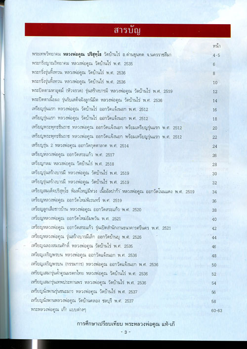หนังสือ การศึกษาเปรียบเทียบพระ หลวงพ่อคูณ ปริสุทโธ วัดบ้านไร่ แท้- เก๊