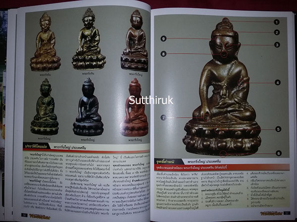 หนังสือ ร้อยล้ำค่า พระยอดนิยม โดยทีมงาน พระเครื่องเมืองพุทธบาท