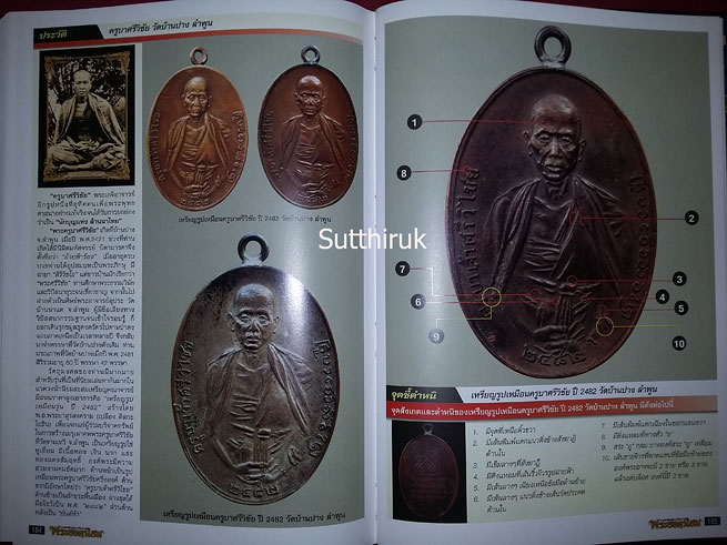 หนังสือ ร้อยล้ำค่า พระยอดนิยม โดยทีมงาน พระเครื่องเมืองพุทธบาท