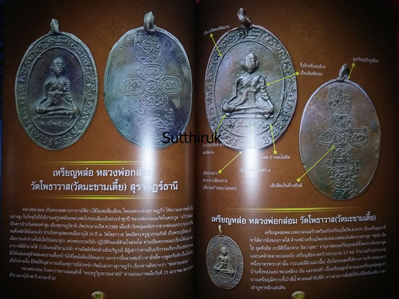 หนังสือ ไทยพระ ฉบับพิเศษ เหรียญหล่อ (ชี้จุดลับ ตำหนิพิมพ์)