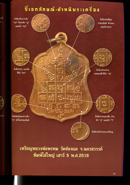 หนังสือ 108 เอกลักษณ์ ตำหนิพระ