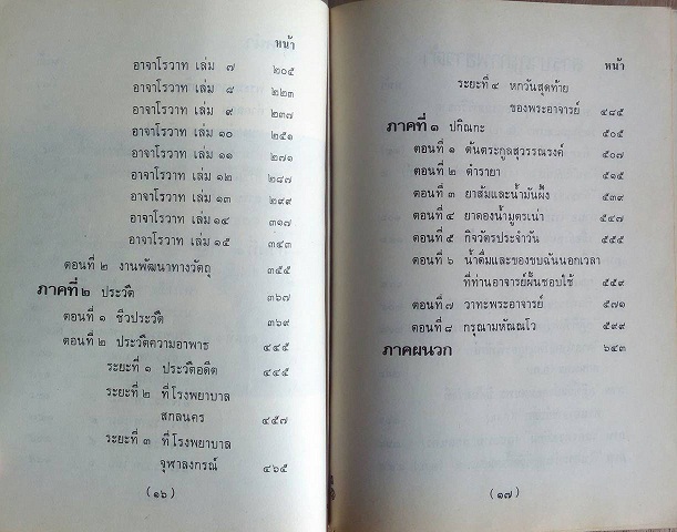 หนังสือที่ระลึกอนุสรณ์งานศพ พระอาจารย์ฝั้น อาจารเถระ