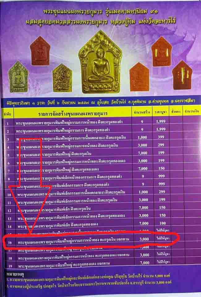 **วัดใจ**ขุนแผนพรายกุมารพิมพ์ใหญ่กรรมการหน้าทอง ตะกรุดเงิน แจกทาน**ผสมผงพรายกุมาร ลป.ทิม วัดละหารไร่