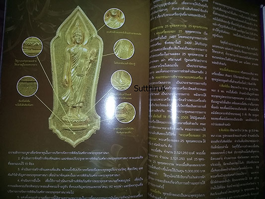 หนังสือ ตำหนิพระ เล่มที่ 4
