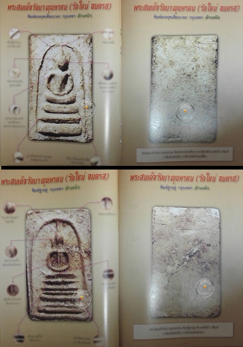 หนังสือ "ตำหนิพระเนื้อดิน นิยมแห่งยุค" สภาพ 100% อัดแน่นคุณภาพ