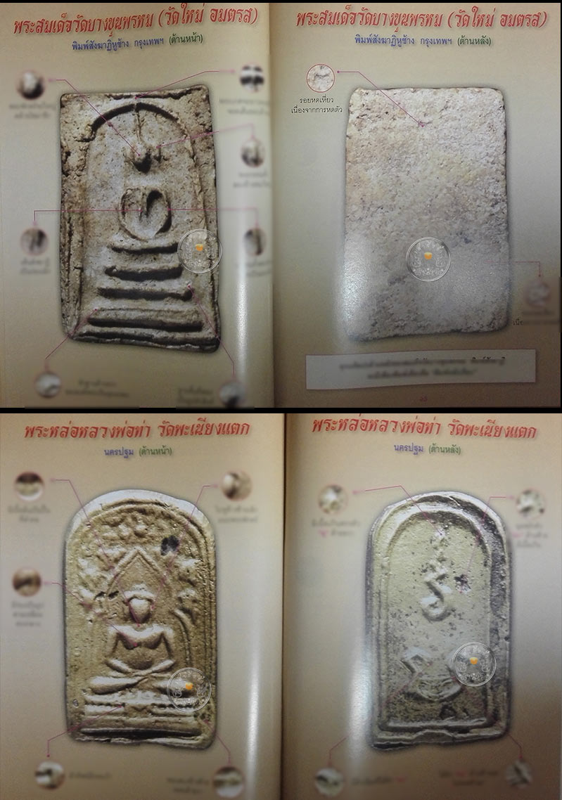 หนังสือ "ตำหนิพระเนื้อดิน นิยมแห่งยุค" สภาพ 100% อัดแน่นคุณภาพ