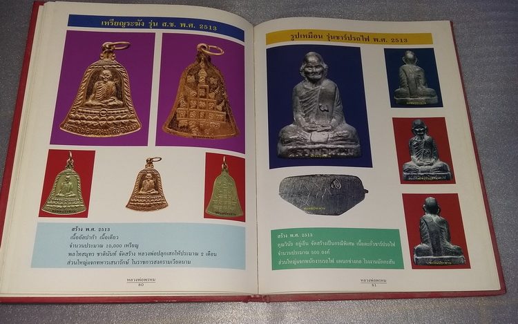 หนังสือหลสวงพ่อพรหม วัดช่องแค เคาะเดียวครับ