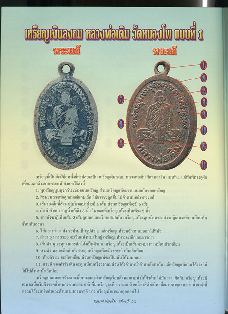 หนังสือ ข้อแตกต่างระหว่าง วัตถุมงคล หลวงพ่อเดิม วัดหนองโพ แท้-เก๊