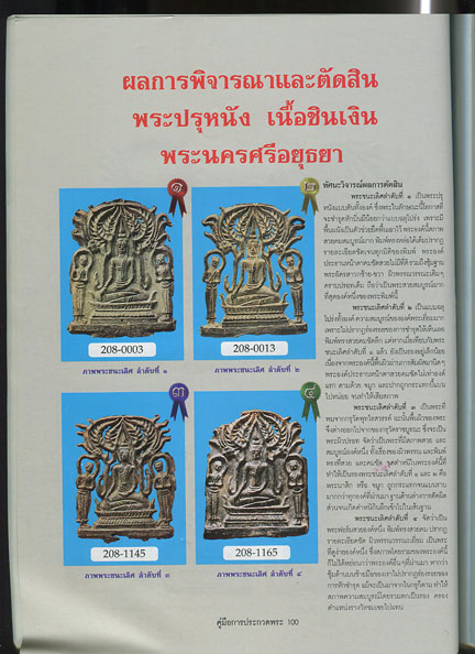 หนังสือ คู่มือการประกวด พระเนื้อชินยอดนิยม 