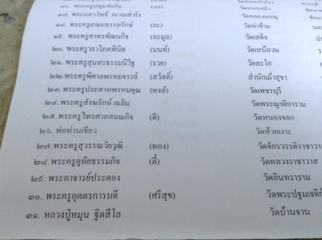 รูปหล่อเล็ก รุ่น214ปีเกิด สมเด็จโต วัดระฆัง หลวงปู่หมุนร่วมเสก เคาะเดียว