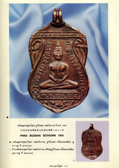 สารานุกรมภาพหลวงพ่อโสธร