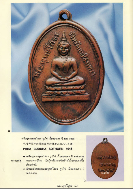 สารานุกรมภาพหลวงพ่อโสธร