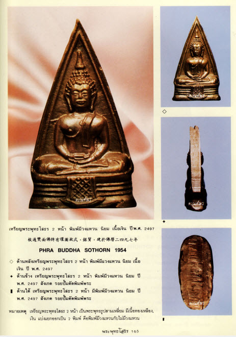 สารานุกรมภาพหลวงพ่อโสธร