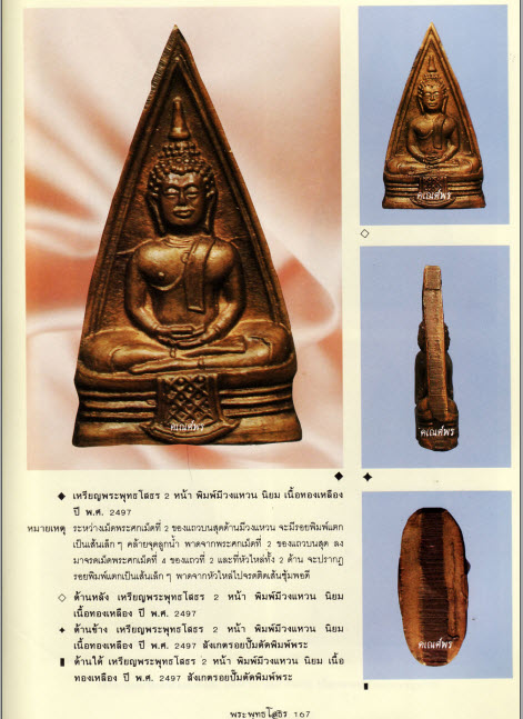 สารานุกรมภาพหลวงพ่อโสธร