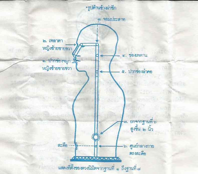 พระผงของขวัญวัดปากน้ำรุ่น 6+บัตรรับรองพระแท้+แผ่นพับประวัติและวิธีภาวนาเดิมจากวัด*42