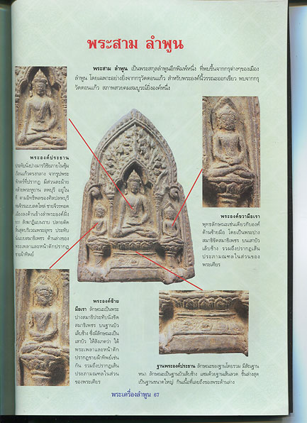 หนังสือ การศึกษาพระเครื่องยอดนิยมประจำจังหวัด ลำพูน