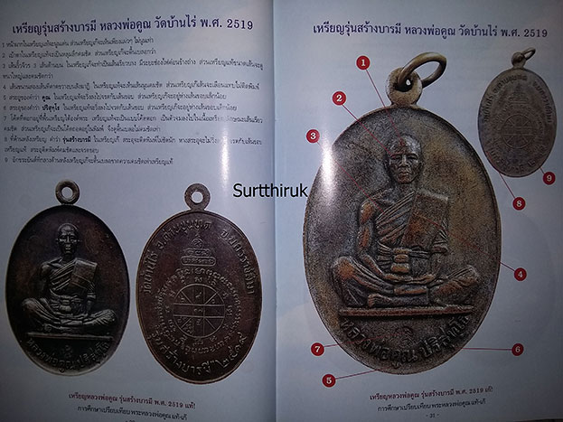 หนังสือ การศึกษาเปรียบเทียบพระ หลวงพ่อคูณ ปริสุทโธ วัดบ้านไร่ แท้- เก๊
