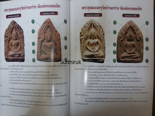 หนังสือ รู้เท่าทัน พระขุนแผนเคลือบ-พระขุนแผนบ้านกร่าง แท้-เก๊