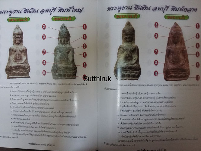 หนังสือ พระร่วงยืน-พระหูยาน แท้-เก๊