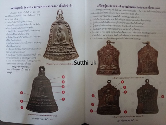 หนังสือ ชี้จุดศึกษาพระ หลวงพ่อพรหม วัดช่องแค จ.นครสวรรค์ แท้-เก๊