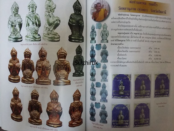 หนังสือ อภินิหารเครื่องรางชุด หนุมาน (จัดสร้างโดยพระคณาจารย์ชื่อดัง)