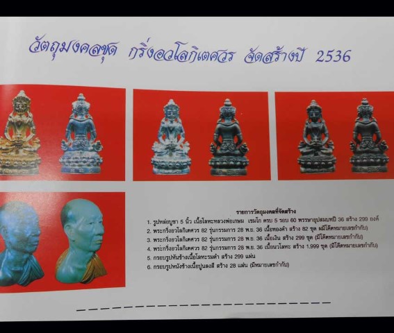 พระกริ่ง-ชัยวัฒน์ อวโลกิเตศวร หลวงพ่อเกษมปี36 กรรมการ เคาะเดียว