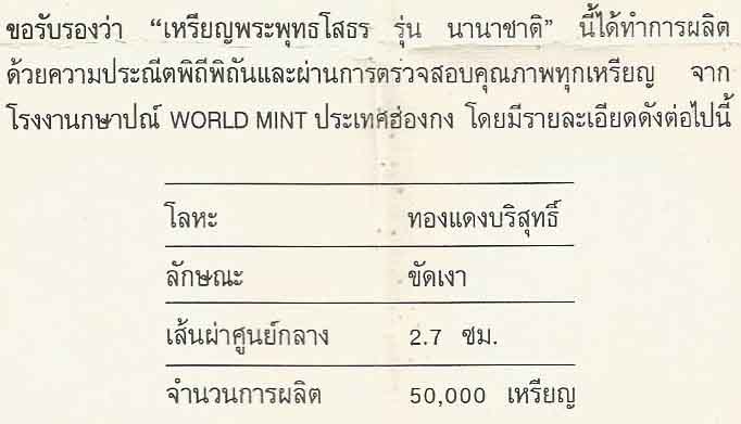 ลพ.โสธร นานาชาติ(รุ่นแรก) วัดโสธรฯ แปดริ้ว ปี ๓๗ สวยกริ๊บยันกล่อง+บัตรรับรองพระแท้*71