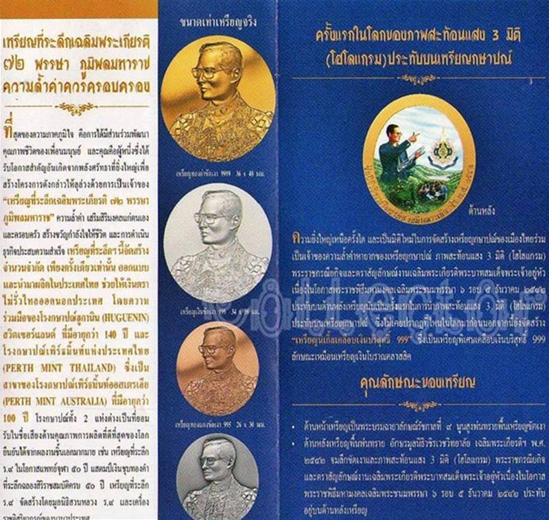 ..เฉลิมพระเกียรติฯ ๗๒ พรรษา.. >>> ..เหรียญในหลวง หลัง โฮโลแกรม ปี 2542.. <<< ..โค๊ด+หมายเลข+บัตร..