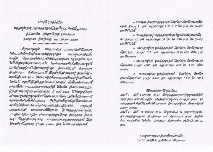 หลวงปู่ทวดหล่อลอยองค์ ( มีเลขใต้ฐาน พิมพ์นิ้วกระดก ) วัดพุทธาธิวาส  อารามหลวง  อ.เบตง  จ.ยะลา 