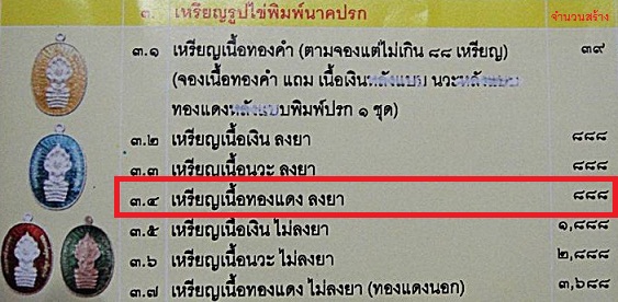 # สวยแชมป์ # เหรียญนาคปรก วัดปรก (รุ่นแรก) เนื้อทองแดงลงยาสีแดง ลพ.คูณ วัดบ้านไร่ No.187