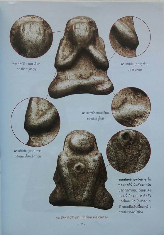 หนังสือเคล็ดลับการศึกษาพระปิดตาเนื้อโลหะ