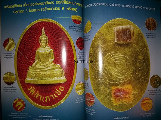 หนังสือ พระเครื่องเมืองใต้ ฉบับรวมเล่ม 1-2-3 (หลวงปู่ทวด-อาจารย์นอง-หลวงพ่อทอง) (ชี้จุดลับ)