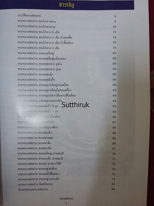 หนังสือ หลวงพ่อปาน วัดบางนมโค จ.พระนครศรีอยุธยา ตำราเซียนพระ (ชี้จุดลับ-ตำหนิพิมพ์)
