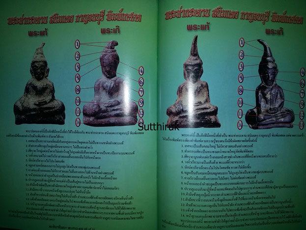 หนังสือ รู้เท่าทัน สุดยอดพระมหาอำนาจ มหาอุตม์ พระชินราชใบเสมา-พระท่ากระดาน แท้-เก๊