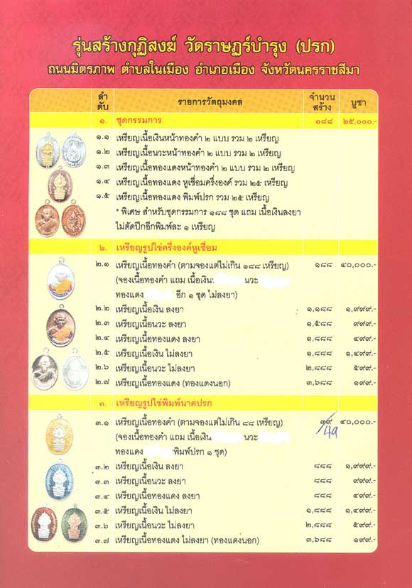 ห่วงเชื่อมหลวงพ่อคูณ รุ่นสร้างกุฏิสงฆ์ เนื้อนวะโลหะ หมายเลข ๒๔๘๖ พร้อมกล่องเดิม