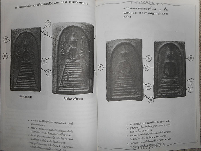 หนังสือ สุดยอด พระพิมพ์สมเด็จฯ หลวงปู่ภู วัดอินทร์ (ชี้ทุกพิมพ์ ทุกตำหนิ)