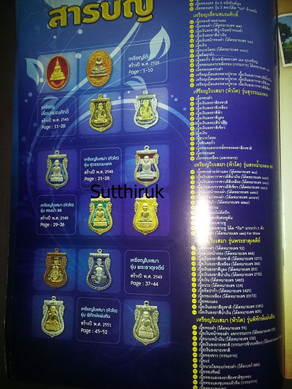 หนังสือ พระเครื่องเมืองใต้ ฉบับรวมเล่ม 2-3-4 (อ.นอง-หลวงพ่อทอง-หลวงปู่ทวด,พระเมืองใต้)(ชี้จุดลับ)