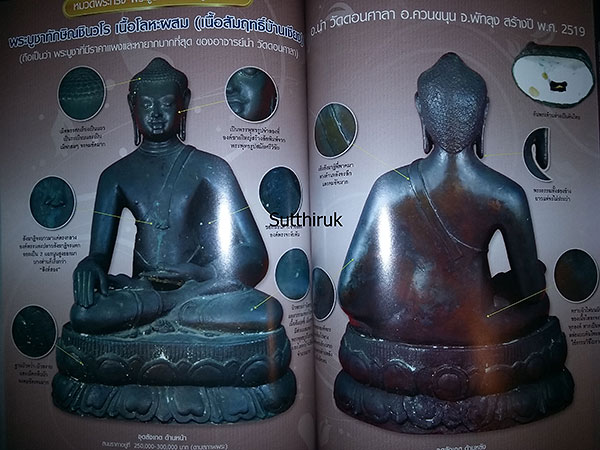 หนังสือ พระเครื่องเมืองใต้ ฉบับรวมเล่ม 2-3-4 (อ.นอง-หลวงพ่อทอง-หลวงปู่ทวด,พระเมืองใต้)(ชี้จุดลับ)