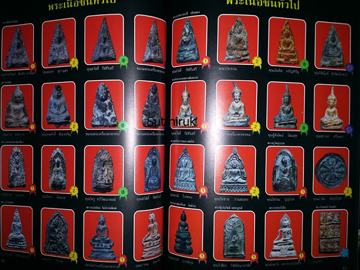 หนังสือ ประมวลภาพนิทรรศการ การอนุรักษ์พระบูชา พระเครื่อง เหรียญพระคณาจารย์ 20 ส.ค. 43