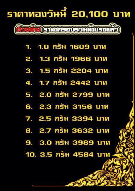 เหรียญประสบการณ์ หลวงพ่อคูณ รุ่นรับเสด็จ เลี่ยมทองแท้70% ยกซุ้มครับราคานี้=ให้พระฟรีๆ