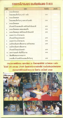 เหรียญพญาราหู-เสริมดวง ศรีวิชัยนามปี44 "นวะโลหะ" ขุนพันธ์ & ดร.ไมตรี