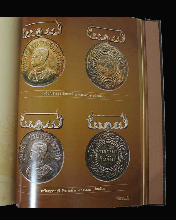 หนังสือสุดยอดพระมหามงคล 