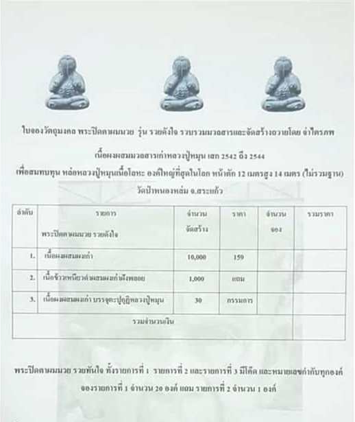พระปิดตาผมมวย รวยดังใจ 2561 เนื้อผงผสมผงเก่าหลวงปู่หมุนเสก หลายวาระ พิมพ์มือโบราณ