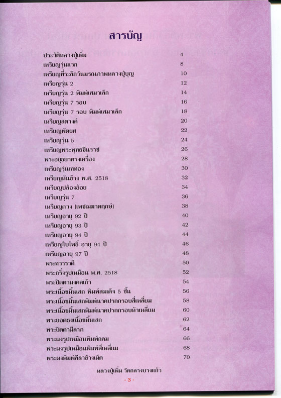 หนังสือ กลเม็ดเคล็ดลับการศึกษาพระเครื่อง หลวงปู่เพิ่ม วัดกลางบางแก้ว จ.นครปฐม