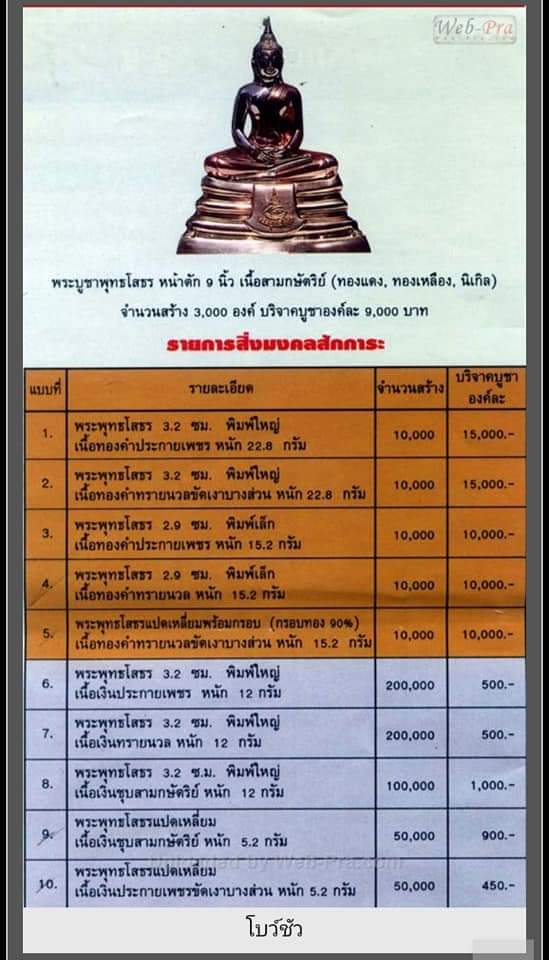 รูปหล่อ รุ่น80ปี กรมตำรวจ เนื้อเงินชุบสามกษัตริย์ พร้อมกล่องเดิม