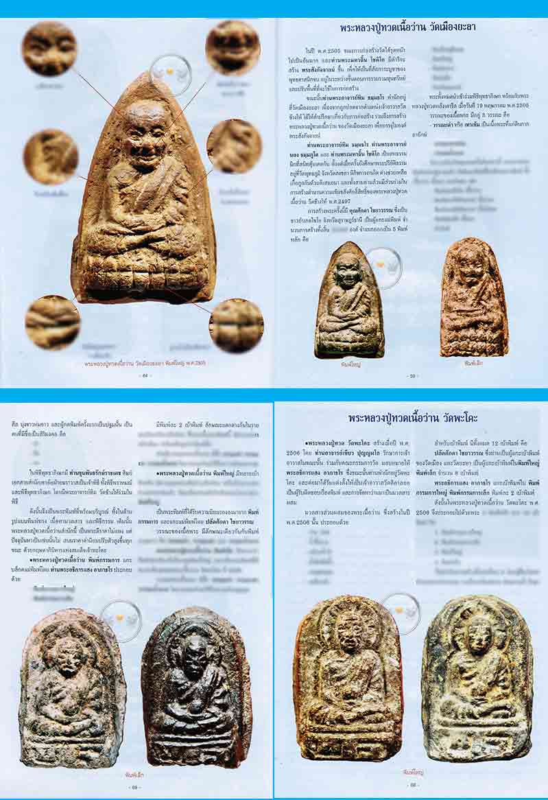 * * * ราคาพิเศษ 100.- เท่านั้น (ปกราคา 155.-) * * * หนังสือ "เบญจภาคีพระหลวงปู่ทวด เนื้อว่าน"