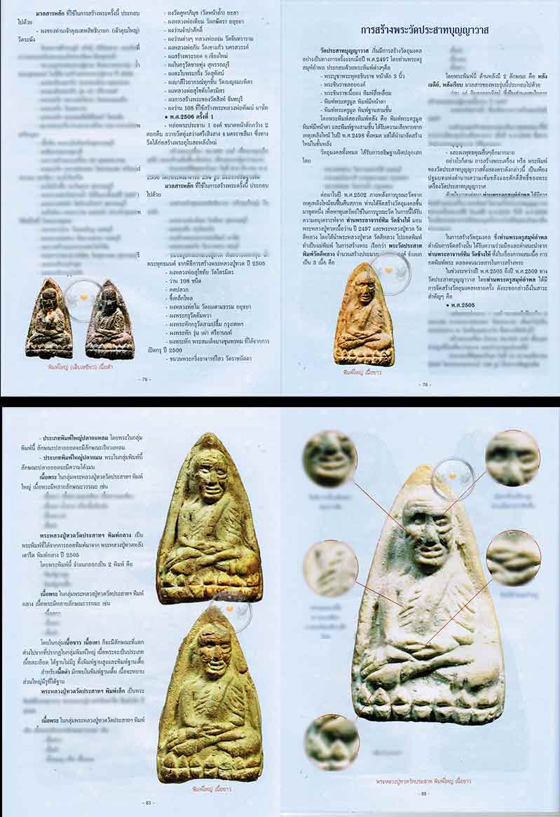 * * * ราคาพิเศษ 100.- เท่านั้น (ปกราคา 155.-) * * * หนังสือ "เบญจภาคีพระหลวงปู่ทวด เนื้อว่าน"