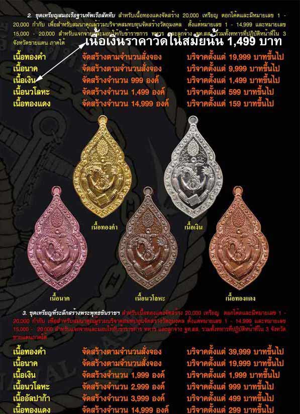 เหรียญสมอเรือเนื้อเงิน รุ่น ที่ระลึกสร้างพระพุทธชินราชฯ หลวงปู่บัว ถามโก พศ.2556 หมายเลข 437