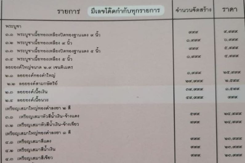 รูปหล่อลอยองค์ หลวงพ่อโสธร รุ่นสร้างโรงพยาบาลวัดสมาน  เนื้อเงิน หมายเลข 5215